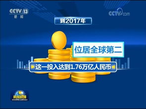 污蔑中國強制技術轉讓是毫無依據的險惡用心